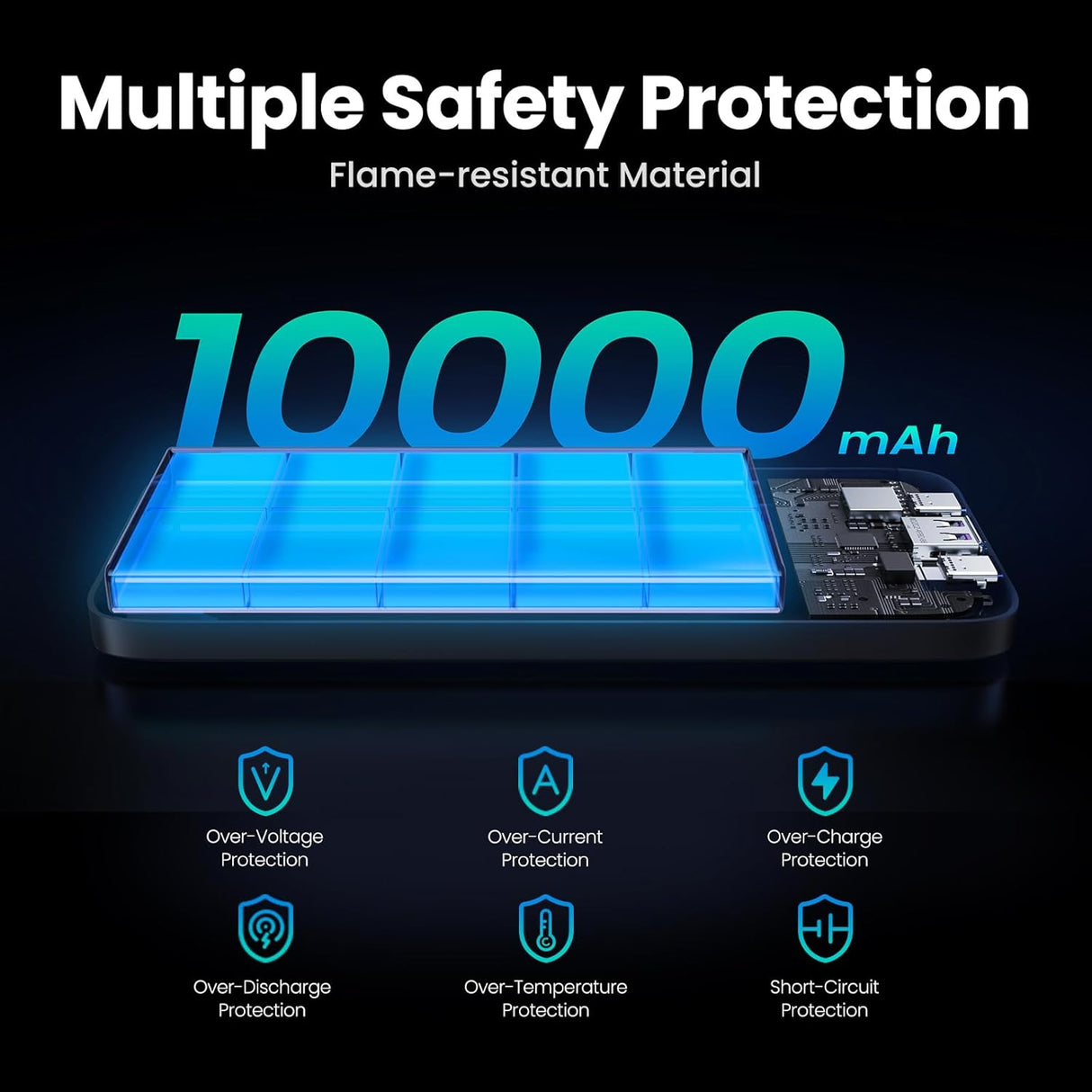 UGREEN 10000mAh Power Bank, 20W PD & QC3.0 Two-Way Fast Charging Portable Charger with USB-C Input/Output and Dual USB-A Ports, Slim External Battery Pack for iPhone, Samsung, Pixel & More – Black, IN Version (25742)