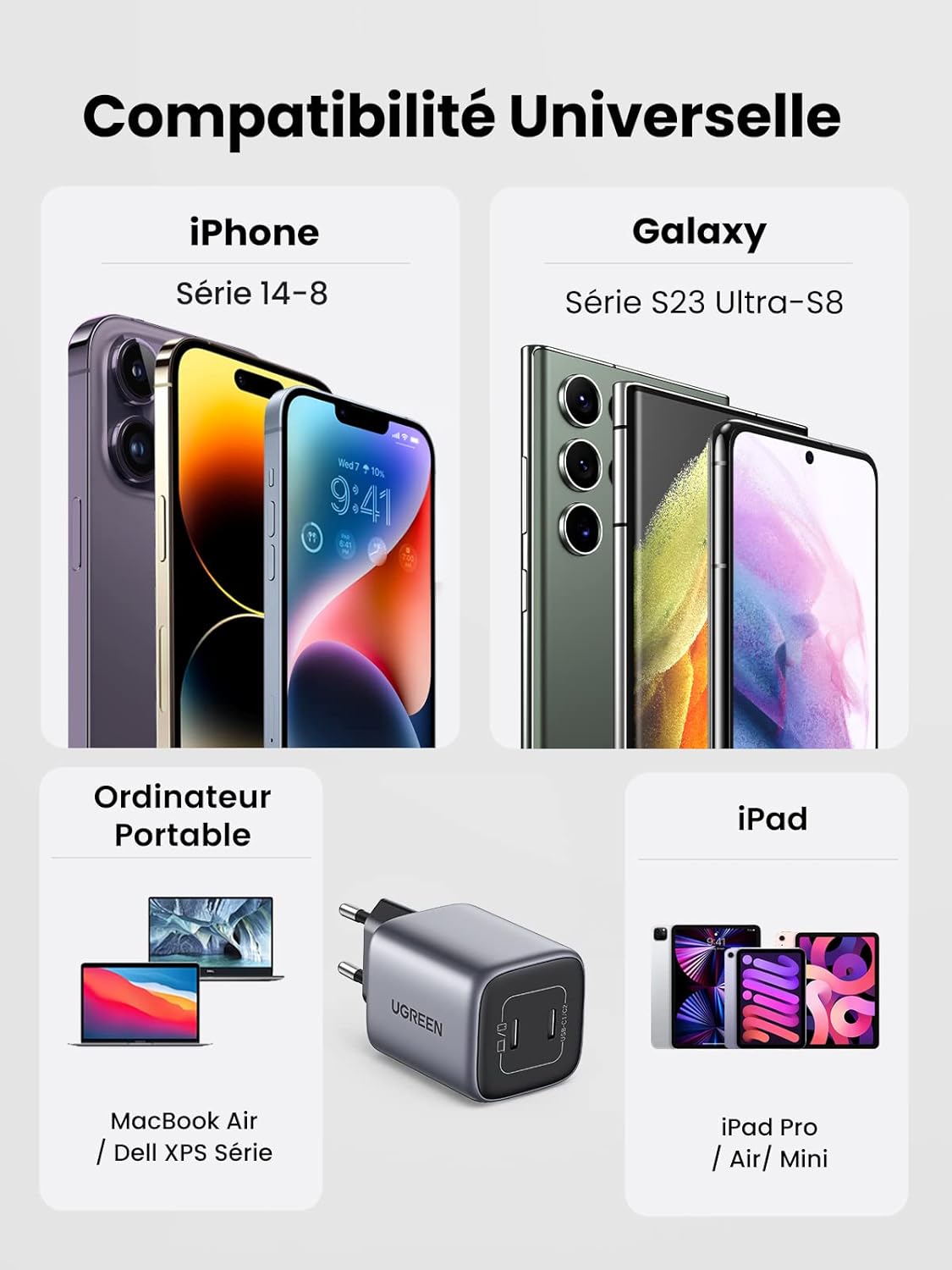 UGREEN 45W Nexode 2-Port USB C Charger GaN II Tech Galaxy S22 Ultra S21 MacBook Air iPhone 14 Pro Max Plus Wall (90573)