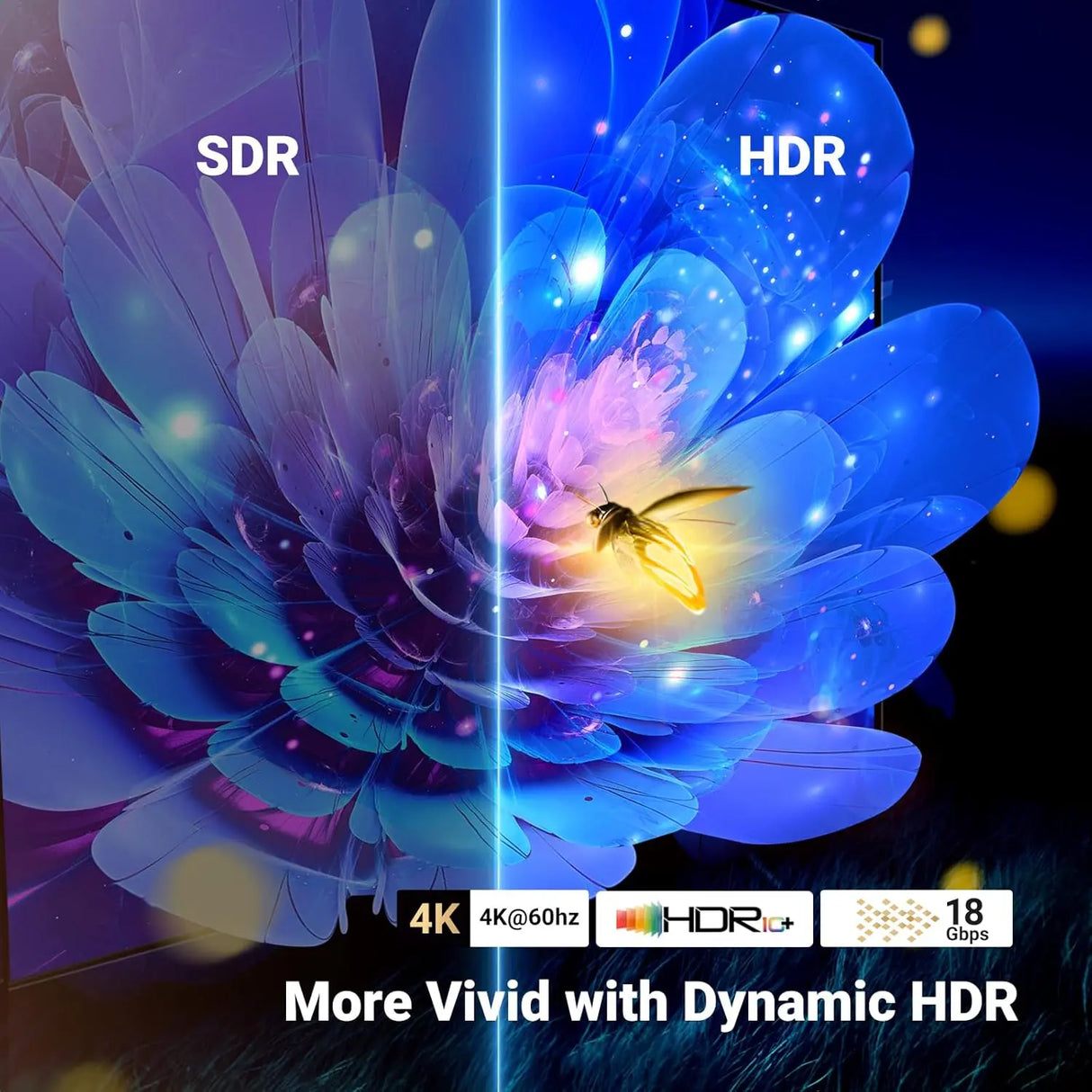 UGREEN 2 In 1 Out দ্বি-মুখী HDMI সুইচার 4K@60Hz HDMI স্প্লিটার