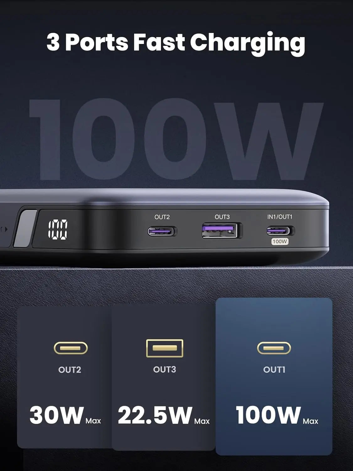 UGREEN Nexode 100W Power Bank 20000mAh Portable Charger USB-C 3-Port PD 3.0 Fast Charging Battery Pack Phone Laptop 25188