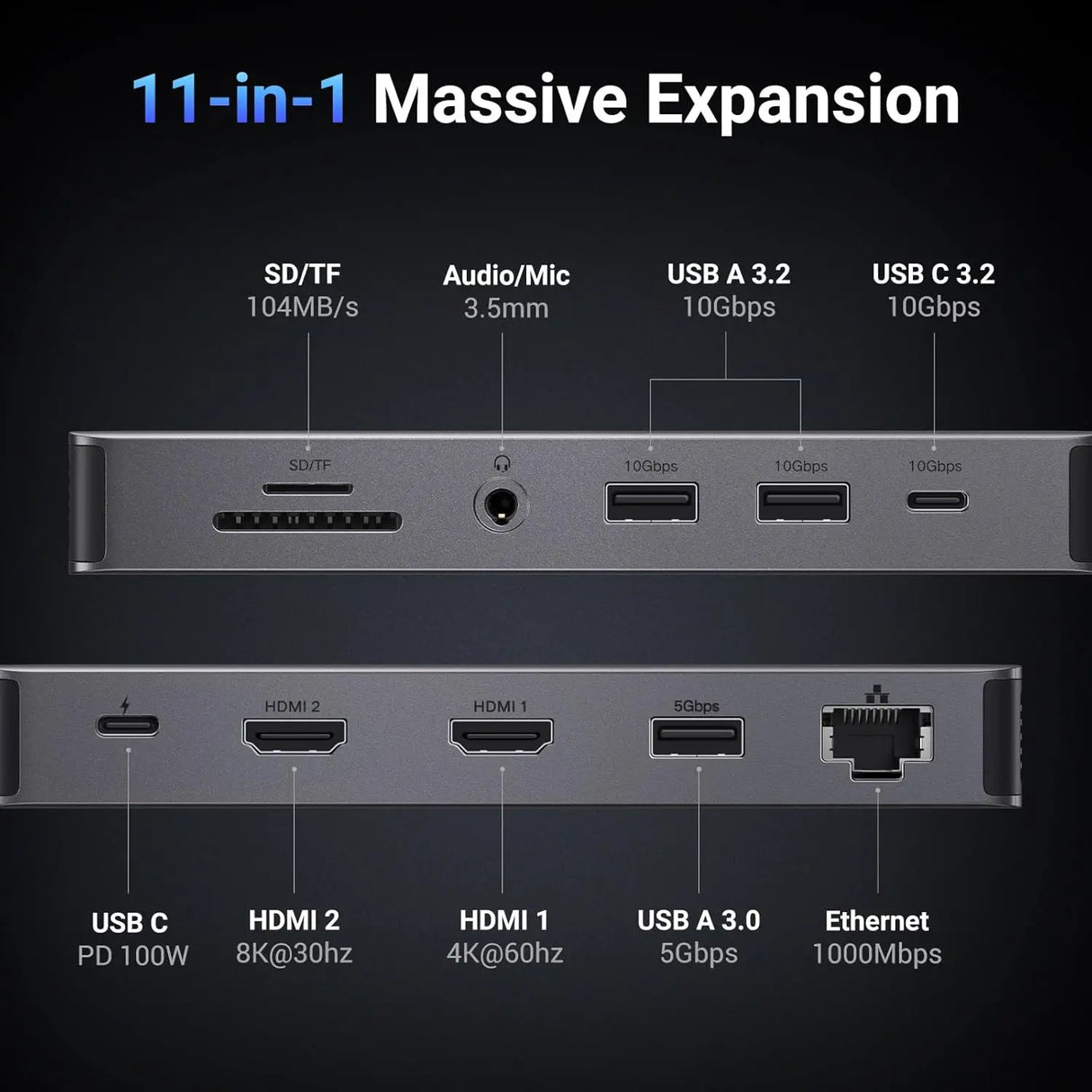 UGREEN 11 इन 1 USB C हब डुअल HDMI डॉकिंग स्टेशन, डुअल 4K@60Hz सिंगल 8K@30Hz, 10 Gbps USB पोर्ट, PD 100W, 1Gbps ईथरनेट, कार्ड रीडर(15965) 