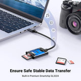 UGREEN USB 3.0 Card Reader 2-in-1 SD TF Micro SD SDHC SDXC MMC Aluminum Case Memory Card Reader PC Laptop 80887