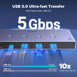 UGREEN 8K@60Hz HDMI KVM Switch for 4 Computers, HDMI 2.1, 4× USB 3.0 Ports (3× USB-A + 1× USB-C), Aluminum KVM, Desktop Controller, Includes 4 HDMI Cables + 4 USB Cables (55397)