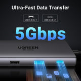 UGREEN 15534 Revodok Pro 210 10-in-1 USB-C Hub Dual HDMI 4K@60Hz PD100W | UGREEN India