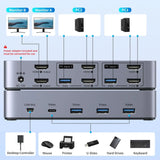 UGREEN HDMI KVM Switch 2 Monitors 2 Computers 4K@60Hz, with 4 USB 3.0 Ports for 2 Computers Sharing 2 Monitors Keyboard Mouse Printer with 4 HDMI Cables, 2 USB Cables, Power Adapter and Controller (55455) Ugreen