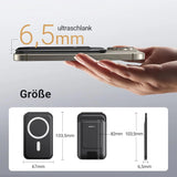UGREEN Magnetic Phone Card Holder Leather Wallet Stand iPhone 15 14 13 12 Series Minimalist Not Mini Compatible Black (45165)