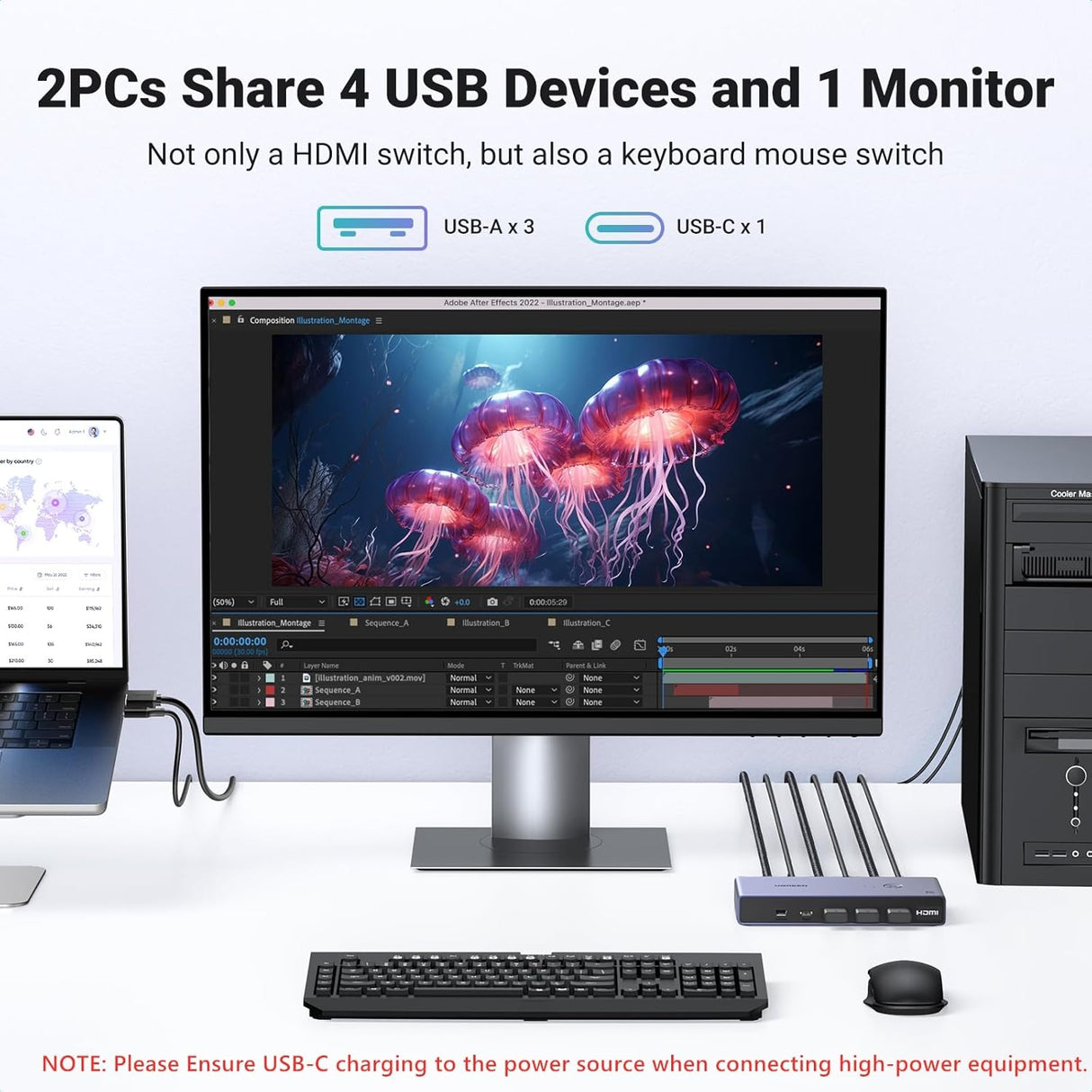 UGREEN CM692 HDMI 2.1 KVM Switch for 2 PCs & 1 Monitor – 8K@60Hz, 4-Port USB 3.0 (25961)