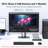 UGREEN CM692 HDMI 2.1 KVM Switch for 2 PCs & 1 Monitor – 8K@60Hz, 4-Port USB 3.0 (25961)