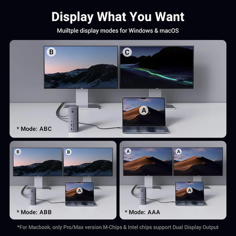 UGREEN Revodok Max 213 Thunderbolt 4 Dock, 13-in-1 40Gbps Docking Station with Dual 4K@60Hz or Single 8K Display, 90W Charging for Laptop, 2.5GbE, SD/TF 4.0 for MacBook Windows PC Laptops and More (25054) - Ugreen India