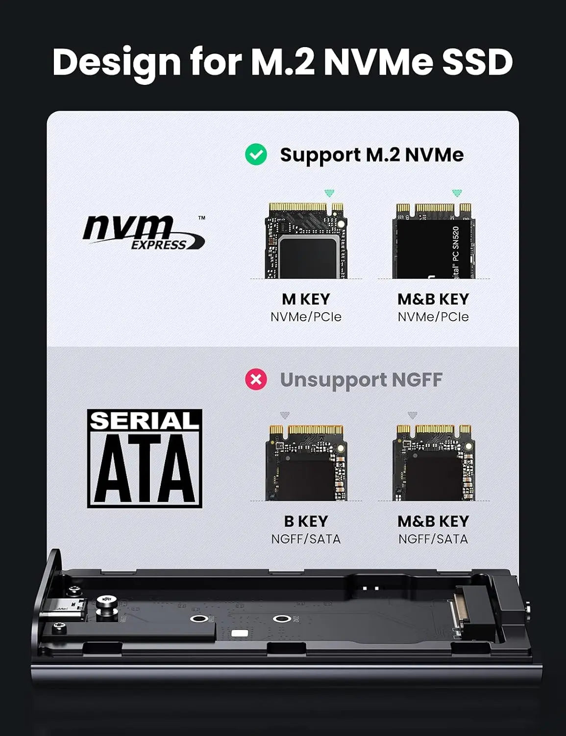 UGREEN USB-C M.2 NVMe SSD Enclosure 20Gbps USB 3.2 Gen 2x2 External Case M-Key M+B Key 2242 2260 2280 Tool-Free (80554)
