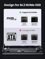 UGREEN USB-C M.2 NVMe SSD Enclosure 20Gbps USB 3.2 Gen 2x2 External Case M-Key M+B Key 2242 2260 2280 Tool-Free (80554)