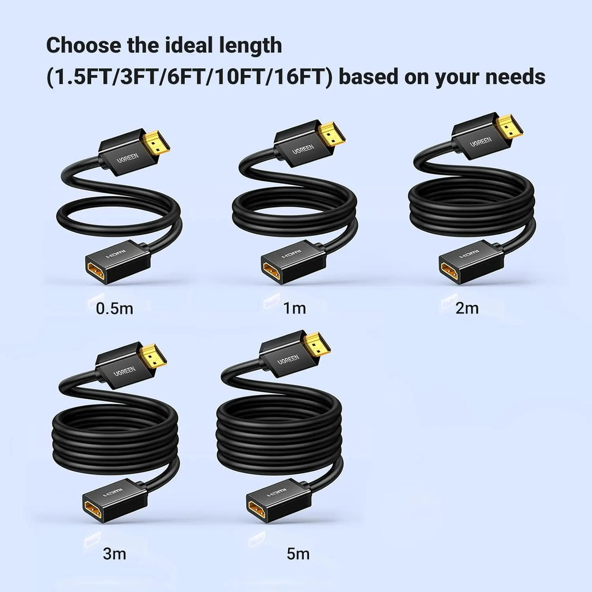 UGREEN 3M HDMI 2.0 Extension Cable Male to Female Extender 4K@60Hz High Speed UHD HDTV Monitor PS5 Xbox Laptop PC Black 10145