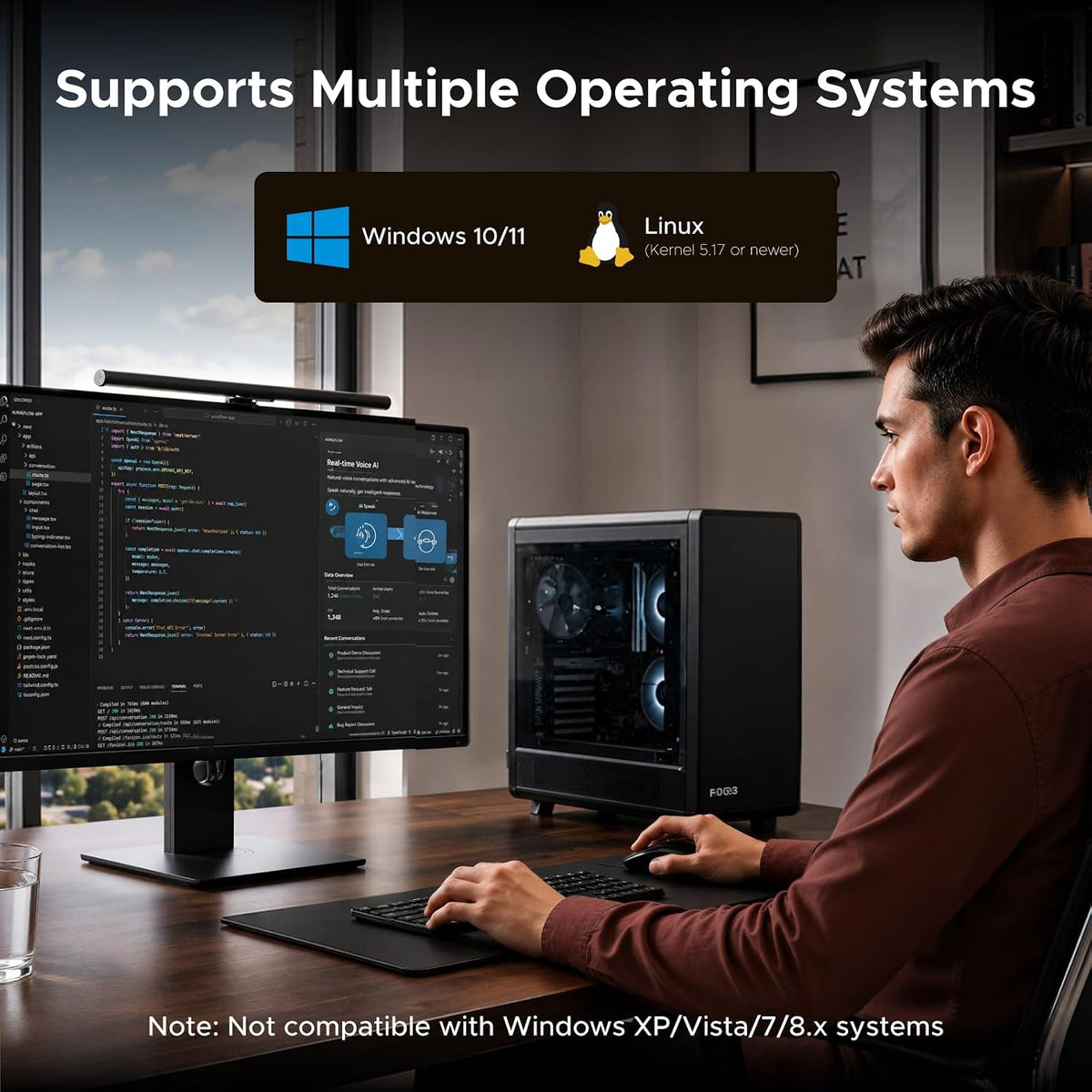UGREEN 75681 operating system support