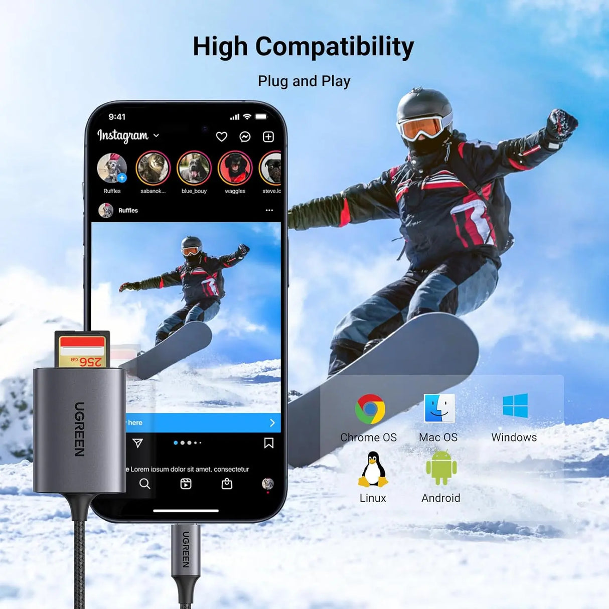UGREEN USB-C SD Card Reader 2-in-1 5Gbps Micro SD TF Adapter OTG Camera MacBook iPad Pro Galaxy Android (80888)