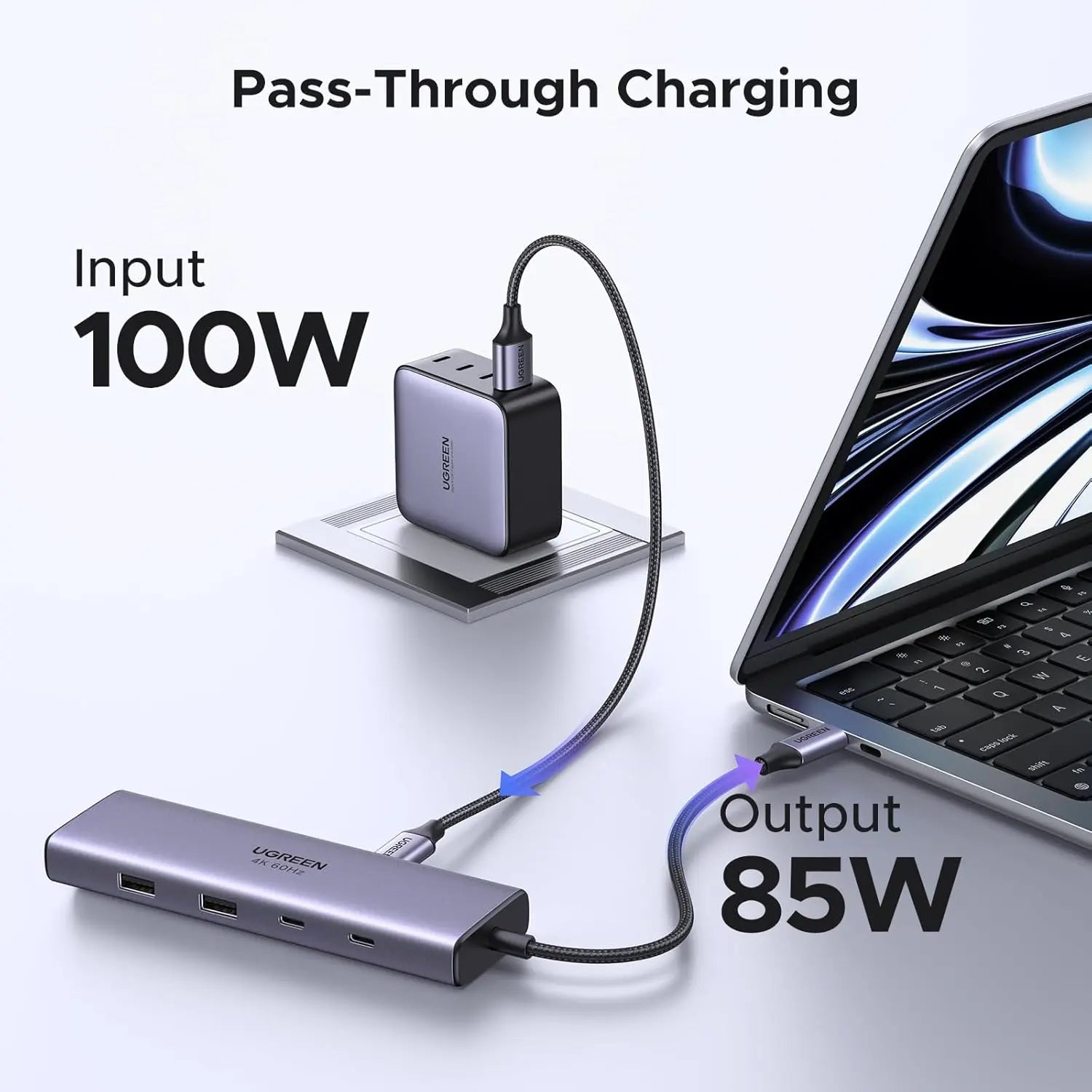 UGREEN 9-in-1 USB C Dock - Multi-function for All Devices – Ugreen