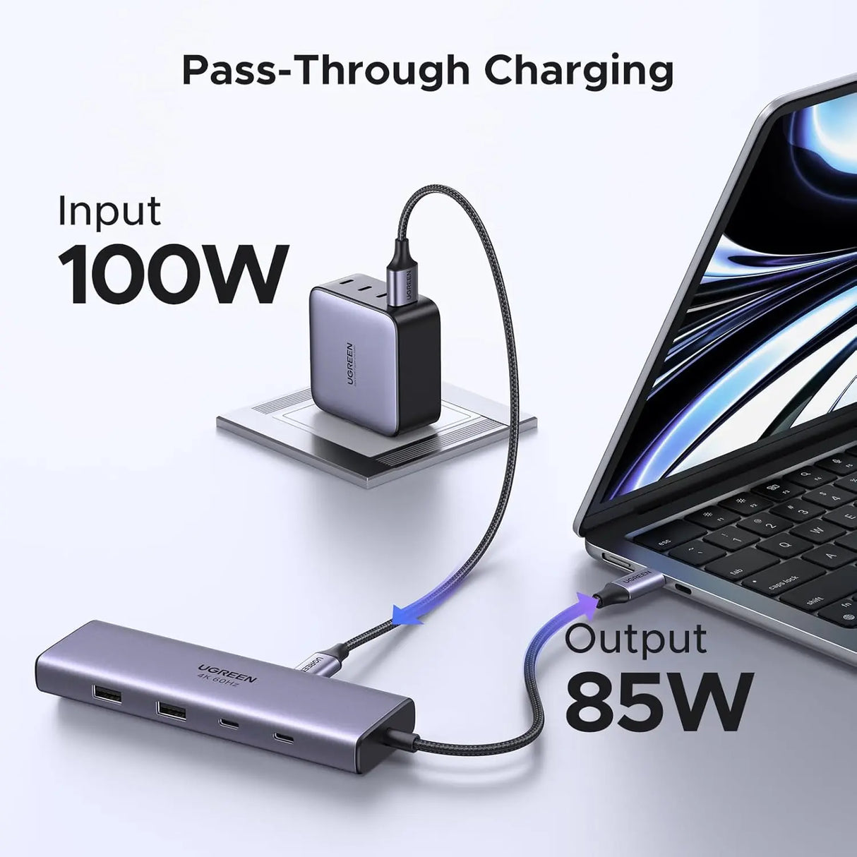 UGREEN 9-इन-1 USB C मल्टी फंक्शन डॉक 4K@60Hz HDMI, 5Gbps USB-C और USB-A डेटा पोर्ट, 1Gbps ईथरनेट, 100W PD, SD/TF कार्ड रीडर, MacBook Air/Pro, iPad Pro/Air, Dell XP और अन्य के लिए डॉकिंग स्टेशन के साथ (15375)