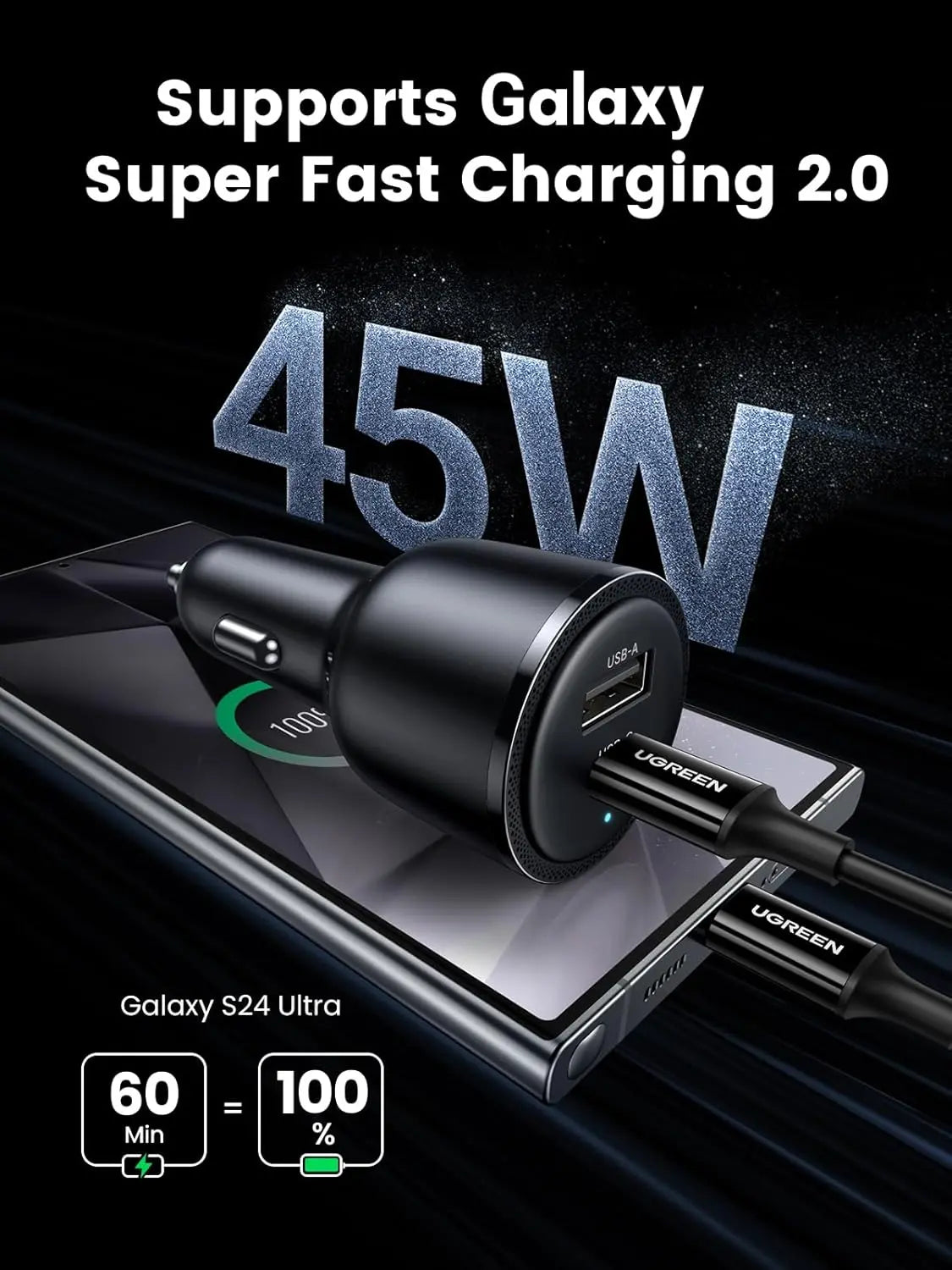 UGREEN 63W USB-C Car Charger PPS 45W Super Fast Charging 2.0 QC 18W Galaxy S24/S23/S22 iPhone 14/13 MacBook (90645)