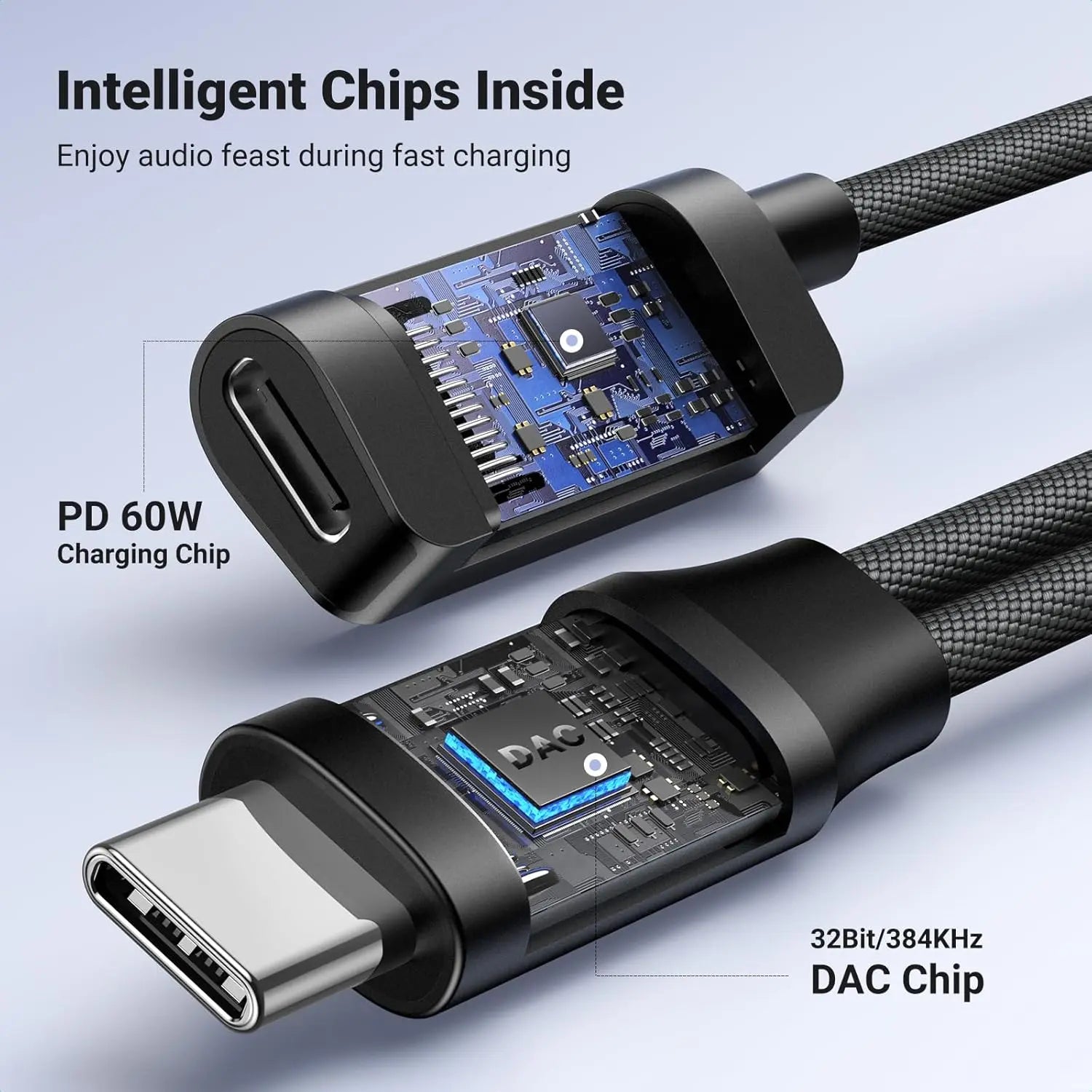 UGREEN USB-C audio adapter intelligent chips inside PD 60W charging chip and 32bit 384kHz DAC chip