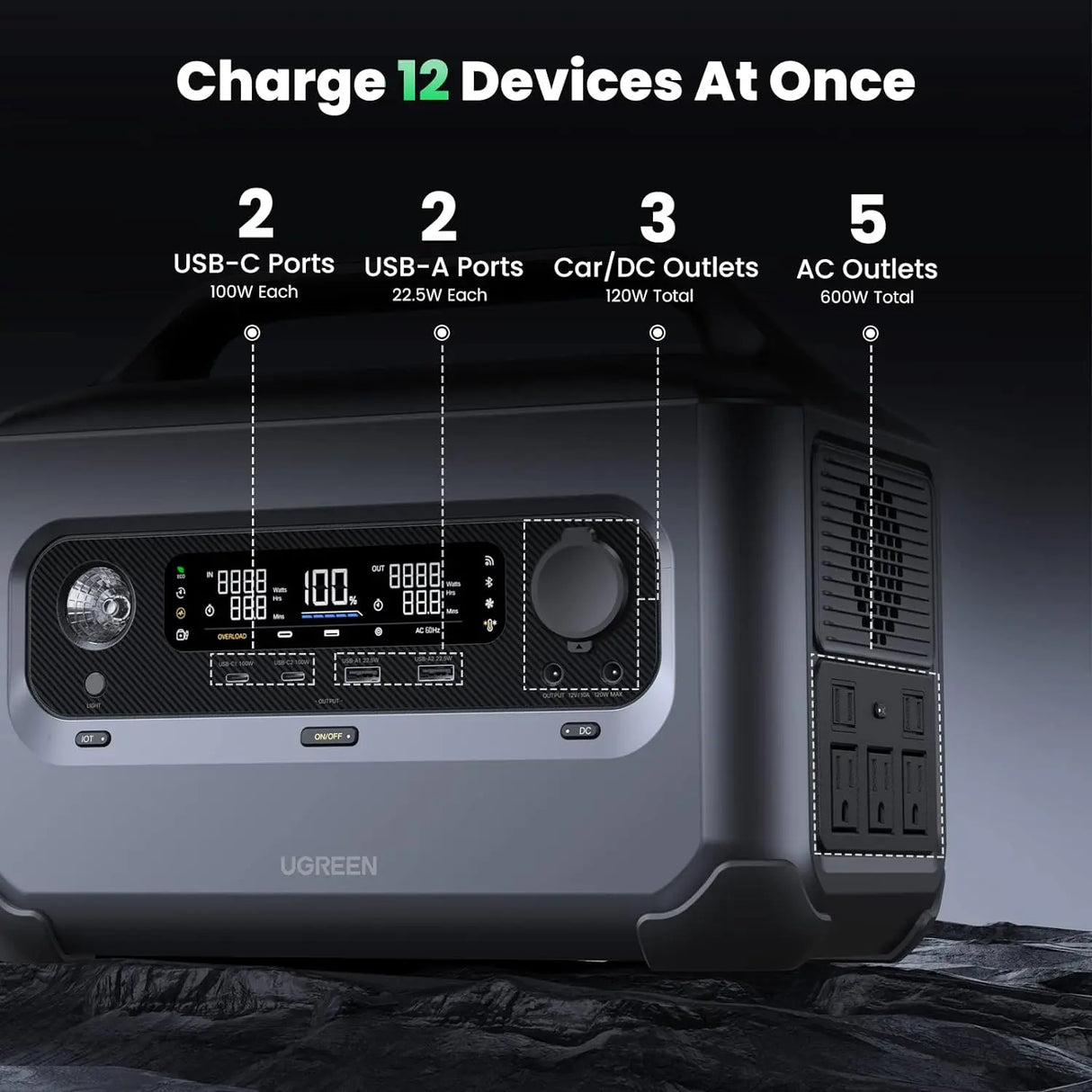 Ugreen PowerRoam 600W Portable Power Station, 680Wh Solar Generator, 1.5H Fast Charging, LiFePO4 Battery, 600W AC Outlets, Generator for Home Emergency Backup/Outdoor Camping/RVs (Solar Panel Optional) 15050 - Ugreen India