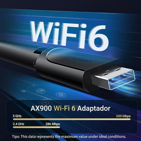 UGREEN AX900 USB WiFi 6 Adapter  for Desktop PC with 5GHz/2.4GHz Dual Band, 6dBi High Gain Antenna, Built-in Driver for Win11/10 (35265) Ugreen India