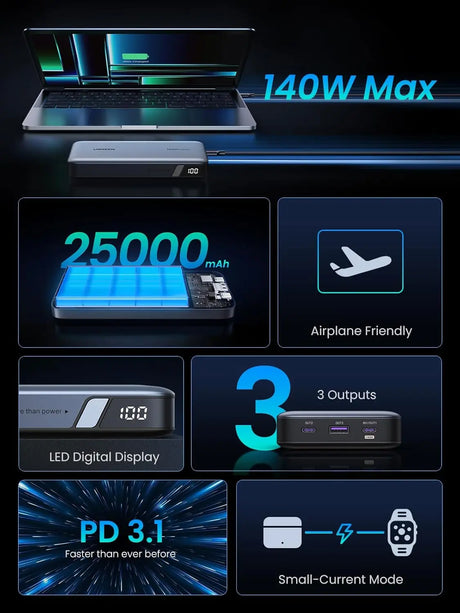 UGREEN 145W 25,000mAh Power Bank, Laptop Portable Charger, Nexode 3-Port USB C PD Battery Pack, for MacBook Pro/Air, Dell XPS, iPhone 16/15/14, Galaxy S24, Steam Deck, iPad, and More.(90597A) - Ugreen India