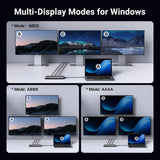 UGREEN 8 in 1 USB C Docking Station with Dual Monitor, 4K Triple Display USB C Hub with 2 HDMI, DP, 2 USB A&C 3.2 Ports, 100W PD, Dock Compatible for MacBook, Dell, HP, Lenovo, Surface etc (35625) - Ugreen India