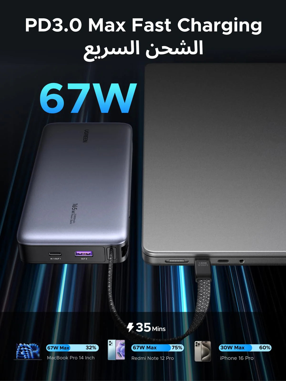 UGREEN Nexode Power Bank 20000mAh 67W with Built-in USB-C Cable (55996B)