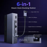 UGREEN Steam Deck Dock 6-in-1 – 4K@120Hz HDMI 2.1, 100W PD, Gigabit Ethernet, USB-A & USB-C Docking Station (75126)