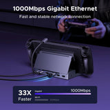 UGREEN Steam Deck Dock 6-in-1 – 4K@120Hz HDMI 2.1, 100W PD, Gigabit Ethernet, USB-A & USB-C Docking Station (75126)
