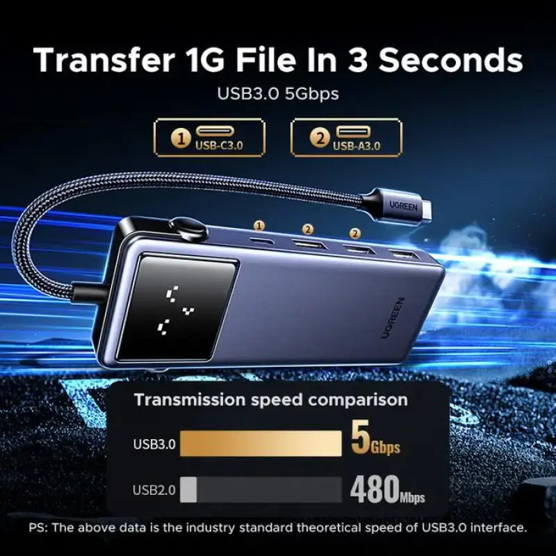 UGREEN Uno 7-in-1 USB-C Hub – 4K HDMI, 100W PD, 3 USB-A, SD/TF Multiport Adapter (75179)