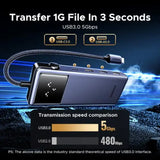 UGREEN Uno 7-in-1 USB-C Hub – 4K HDMI, 100W PD, 3 USB-A, SD/TF Multiport Adapter (75179)
