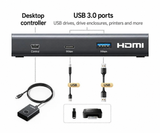 UGREEN AK502 USB accessory and wired desktop controller connections
