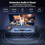 UGREEN 1M USB C to HDMI 2.1 Cable 8K@60Hz 4K@240/144/120Hz Type C Thunderbolt 4 HDMI HDR Lead Compatible with MacBook iMac Mac Mini iPad Pro iPhone 17 16 Galaxy Tab 10 S25 Surface XPS Pixel 10(35596)