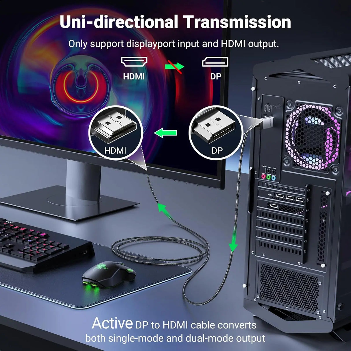 UGREEN 1M 4K 60Hz Active DisplayPort to HDMI Cable 2K@144Hz 1080P@240Hz Aluminum Braided Monitor Projector Dell HP 15773