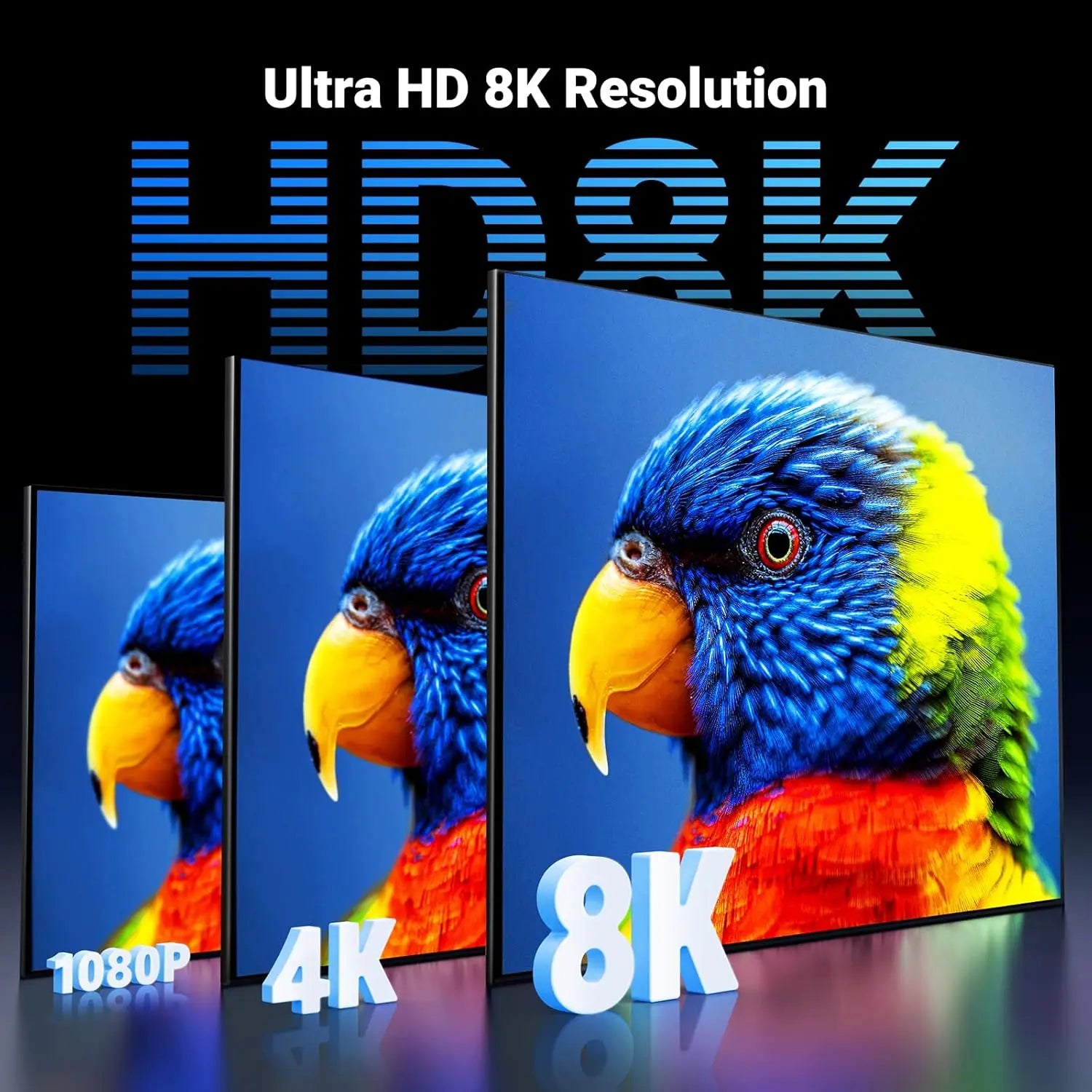 UGREEN HDMI 2.1 cable comparison showing Full HD 4K and 8K picture resolution