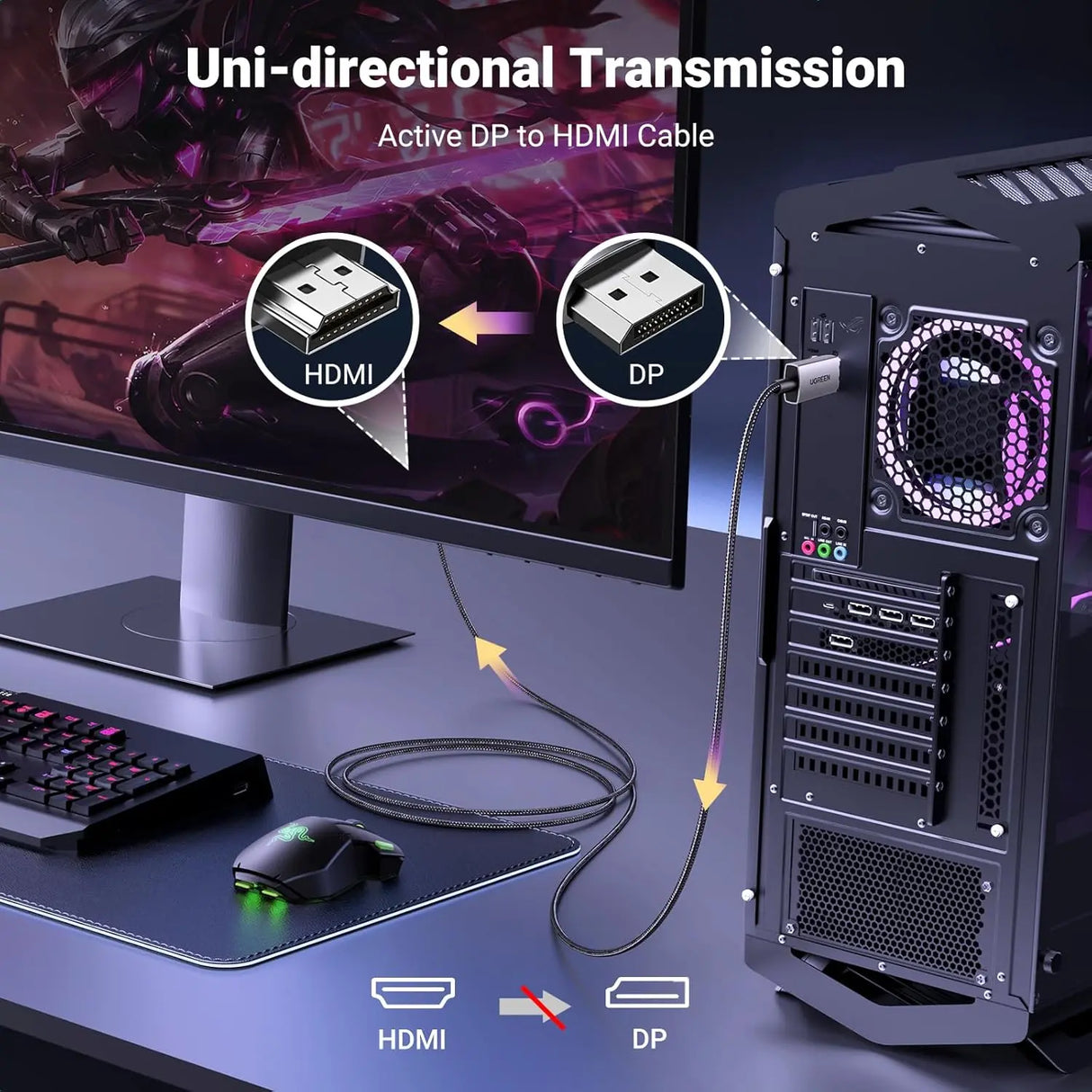 UGREEN 2M/6.6Ft. यूनिडायरेक्शनल एक्टिव डिस्प्लेपोर्ट 1.4 से HDMI 2.1 केबल 8K@60Hz 4K@120Hz, HDR, Dolby, HDCP2.3, DSC1.2a, 32.4Gbps ब्रेडेड मॉनिटर, Dell, HP, HDTV, AMD NVIDIA (80397) के साथ कम्पैटिबल