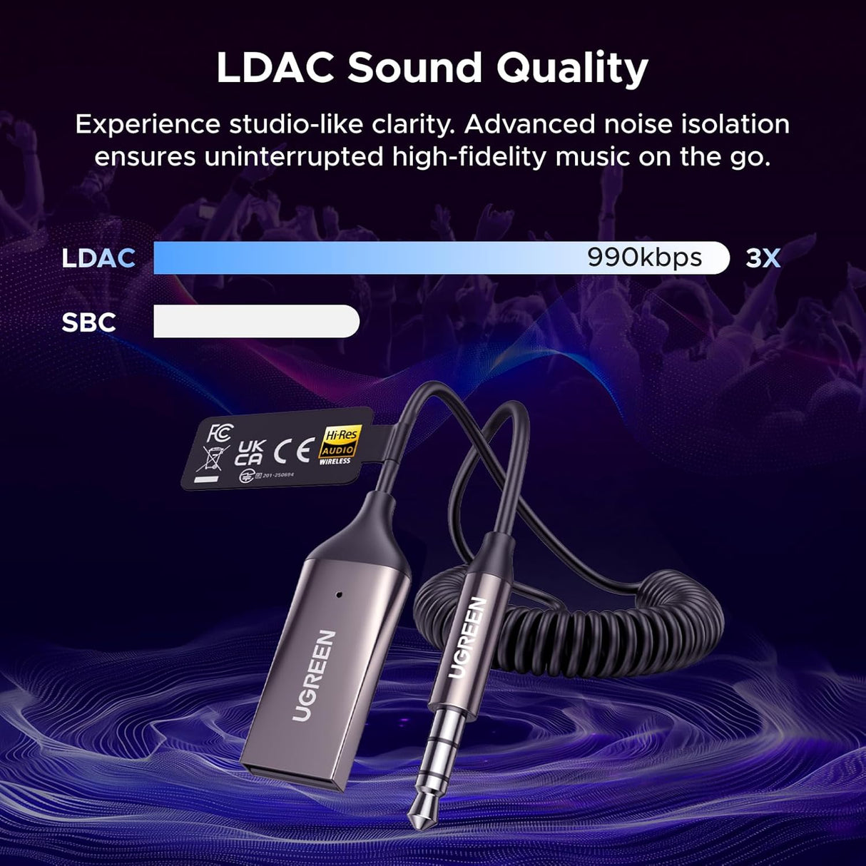 UGREEN Aux to Bluetooth 6.0 Car Adapter with LDAC, 3.5mm Aux Adapter for Car Built-in Microphone, Car Bluetooth Audio Receiver for Hands-Free Calls Compatible with Car Speaker & Home Audio (85428)