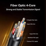 UGREEN 45509 HDMI 2.0 Fiber Optic Cable 50M 4K@60Hz 18Gbps HDR AOC Cable | UGREEN India