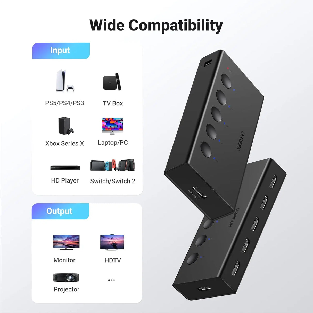 UGREEN HDMI সুইচ 5 in 1 Out 2.0 4K@60Hz সুইচার রিমোট 5 পোর্ট সিলেক্টর বক্স সাপোর্ট সহ 3D CEC HDR HDCP2.2 PS5/4/3 Xbox Fire Stick এর সাথে সামঞ্জস্যপূর্ণ, কালো (90512)