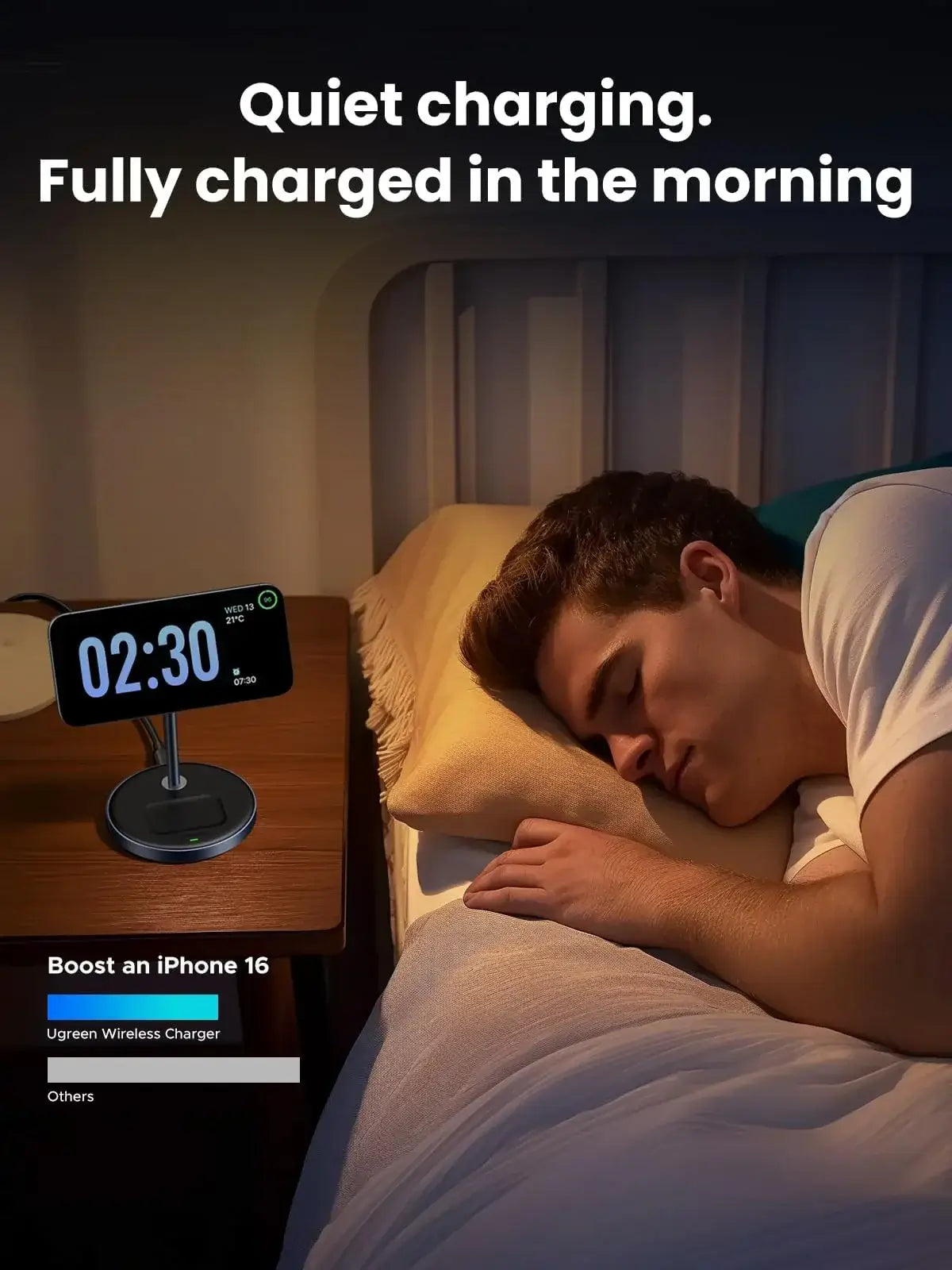 UGREEN MagFlow 2-in-1 wireless charger used on a bedside table at night
