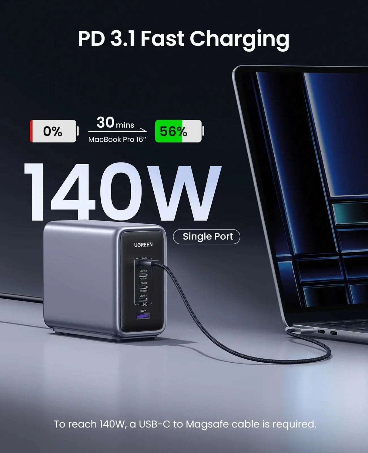 UGREEN Nexode 300W USB C PD 3.1 চার্জার, GaN Tech চার্জার স্টেশন 5 in 1 সহ, সারফেস MacBook Pro Air 13 iPad Pro iPhone 15 এর সাথে সামঞ্জস্যপূর্ণ, 2M পাওয়ার কেবল এবং 1.5M 240W USB C কেবল অন্তর্ভুক্ত (90903B)