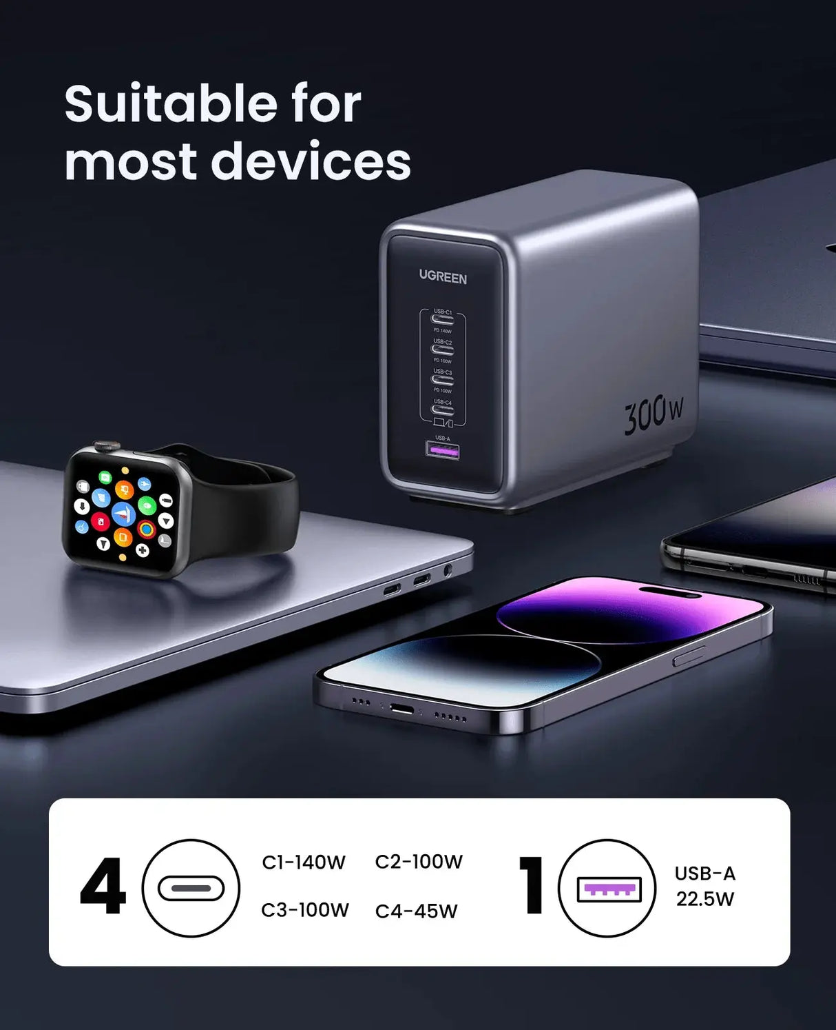 UGREEN Nexode 300W USB C PD 3.1 চার্জার, GaN Tech চার্জার স্টেশন 5 in 1 সহ, সারফেস MacBook Pro Air 13 iPad Pro iPhone 15 এর সাথে সামঞ্জস্যপূর্ণ, 2M পাওয়ার কেবল এবং 1.5M 240W USB C কেবল অন্তর্ভুক্ত (90903B)