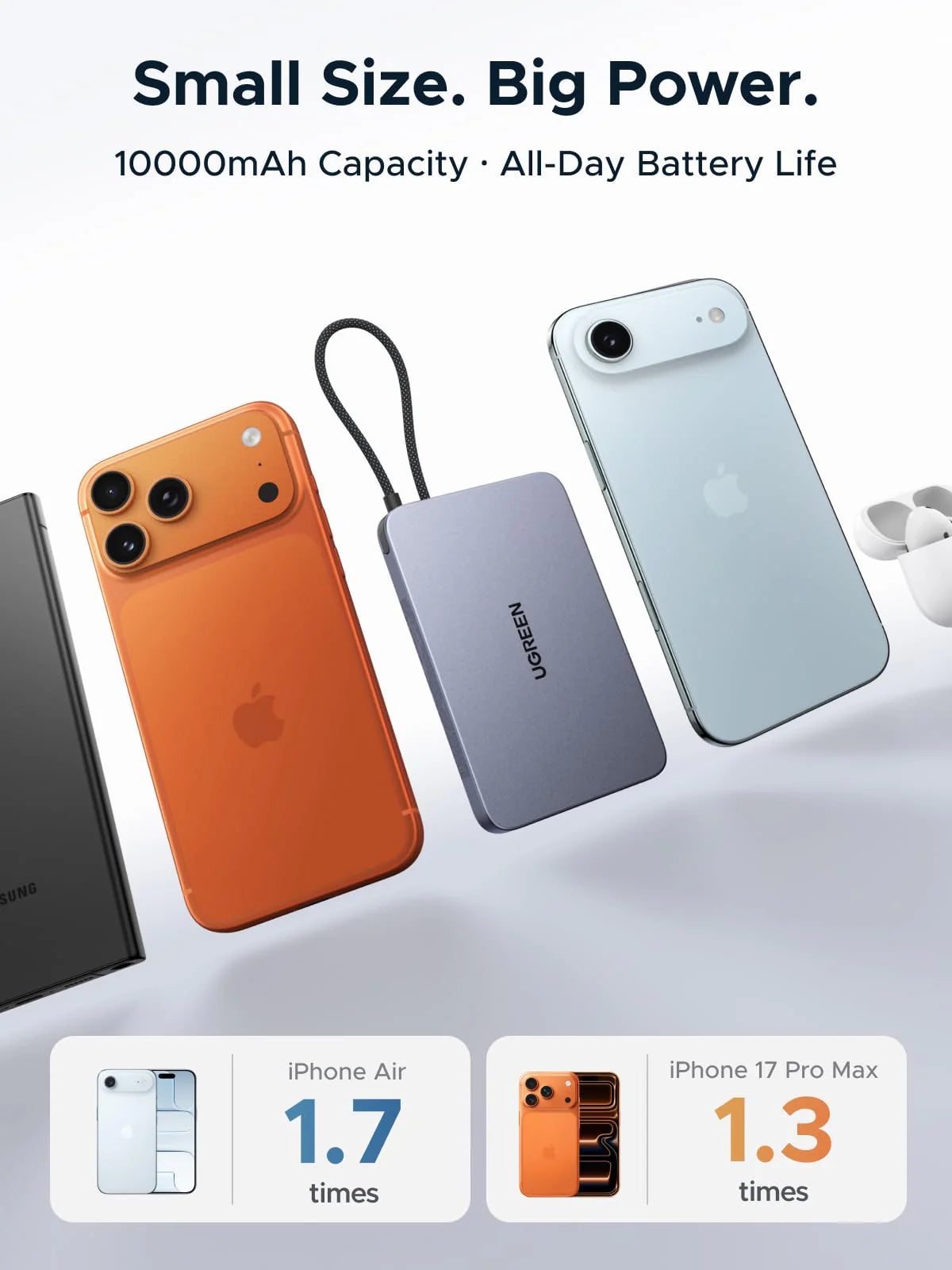 UGREEN MagFlow Air Magnetic Power Bank (10000mAh, Qi2 15W) (75982)