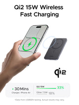 UGREEN MagFlow Air Magnetic Power Bank 5000mAh 20W Space Gray (75984B)