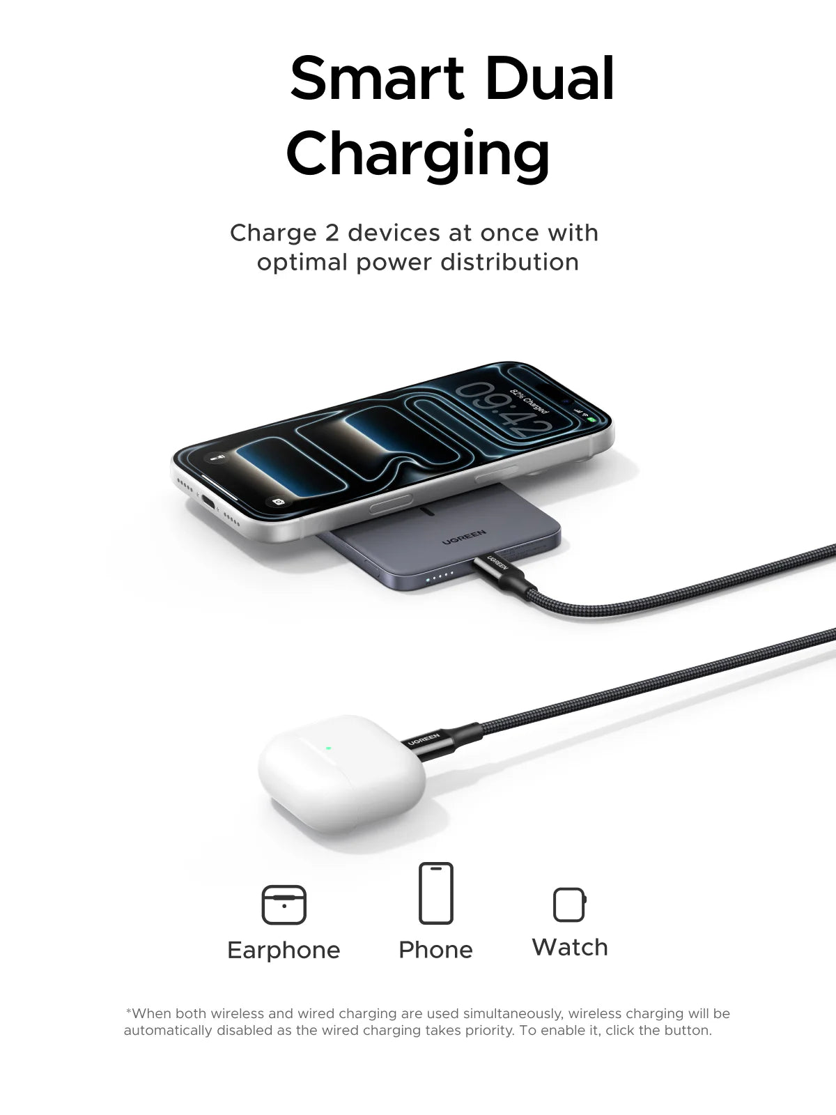 UGREEN MagFlow Air Magnetic Power Bank 5000mAh 20W Space Gray (75984B)