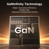 UGREEN 45W GaN Fast Charger with Retractable Cable (65822)