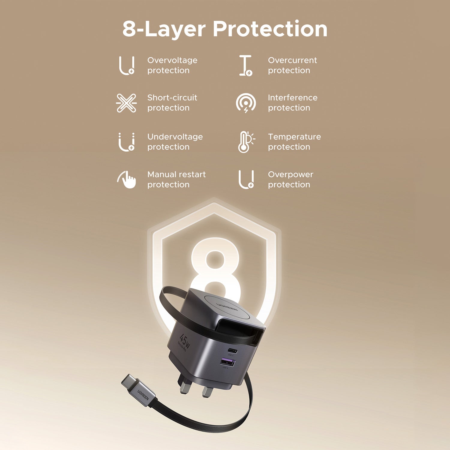 UGREEN 45W GaN Fast Charger with Retractable Cable (65822)