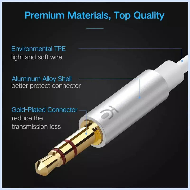 UGREEN 20cm 3.5mm Audio Splitter Cable 1 Female to 2 Male Headphone Mic Jack Adapter ABS Case PC Laptop Headset 20897