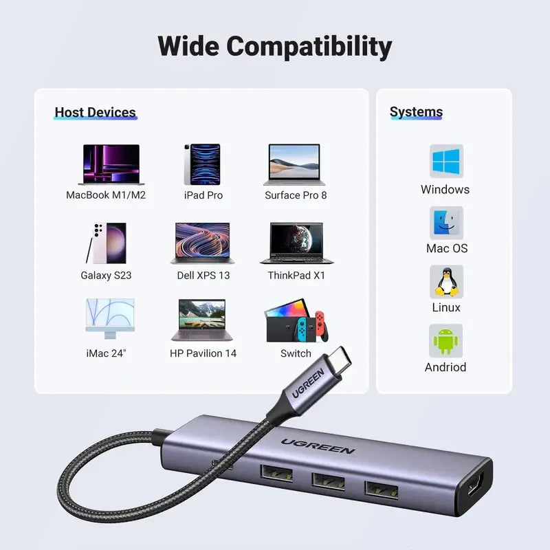 UGREEN 5-in-1 USB-C Multiport Dock 4K@60Hz HDMI 100W Power Delivery 3x USB-A 3.0 MacBook Pro iPad Pro Surface XPS ThinkPad 15597