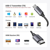 UGREEN HDMI 1080P@60Hz Wireless Transmitter and Receiver TX USB-C (DP Protocol) and RX 5G WiFi Transmission Compatible with Cell Phone/Computer/Laptop/Camera/TV Box/DVD/TIKTOK/Neflix ,98FT/30M(35031A Ugreen